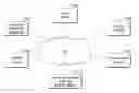 Fig. 01 - VIDEO JOB ANALYSIS SYSTEM