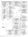 Fig. 03 - Product environmental information system