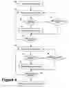 Fig. 05 - System and method for instruction of basic concepts