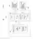 Fig. 03 - Educational systems and methods