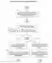 Fig. 41 - Interactive distributed processing learning system and method