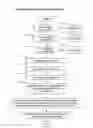 Fig. 43 - Interactive distributed processing learning system and method