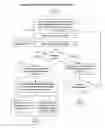 Fig. 44 - Interactive distributed processing learning system and method