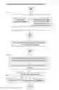 Fig. 47 - Interactive distributed processing learning system and method