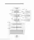 Fig. 49 - Interactive distributed processing learning system and method