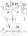 Fig. 03 - System and method for automated assessment of constrained constructed responses