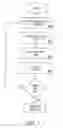 Fig. 06 - Automated essay scoring