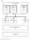 Fig. 01 - Entertainment system and method useful for recruiting and training associates