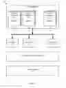 Fig. 02 - Entertainment system and method useful for recruiting and training associates