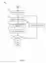 Fig. 03 - Entertainment system and method useful for recruiting and training associates
