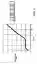 Fig. 04 - Combined lysis and PCR buffer
