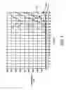 Fig. 08 - Combined lysis and PCR buffer