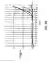 Fig. 11 - Combined lysis and PCR buffer