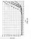 Fig. 14 - Normalization of samples for amplification reactions