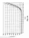 Fig. 18 - Normalization of samples for amplification reactions