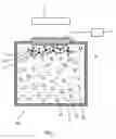 Fig. 03 - Analytical method and device utilizing magnetic materials