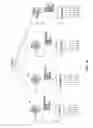 Fig. 10 - Salicylamide-lanthanide complexes for use as luminescent markers
