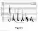Fig. 07 - Use of photopolymerization for amplification and detection of a molecular recognition event
