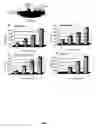 Fig. 03 - METHODS OF PREDICTING METHOTREXATE EFFICACY AND TOXICITY
