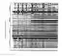 Fig. 07 - Methods and nucleic acids for the analyses of cellular proliferative disorders
