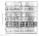 Fig. 26 - Methods and nucleic acids for the analyses of cellular proliferative disorders