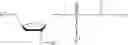 Fig. 24 - Heteroconfigurational Polynucleotides and Methods of Use