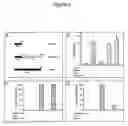 Fig. 06 - Compositions and methods for the regulation of cell proliferation and apoptosis