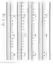 Fig. 03 - Transforming Growth Factor Alpha HI