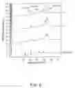 Fig. 05 - Isolated CEL II endonuclease