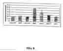 Fig. 07 - High throughput one-hybrid system
