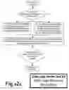 Fig. 04 - Clandestine Laboratory (Clan-Lab) Home Test Kit system, protocol, method and apparatus