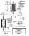 Fig. 11 - Clandestine Laboratory (Clan-Lab) Home Test Kit system, protocol, method and apparatus