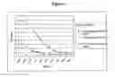 Fig. 03 - Spore specific antibodies