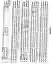Fig. 02 - Polypeptides exhibiting PDE7 activity and their use for selecting compounds which inhibit PDE 7 enzyme activity