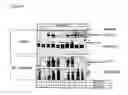 Fig. 23 - Posh interacting proteins and related methods