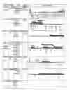 Fig. 37 - Posh interacting proteins and related methods