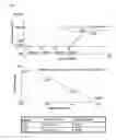 Fig. 06 - Vector for transformation of 