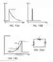 Fig. 11 - Thermal cycler for automatic performance of the polymerase chain reaction with close temperature control