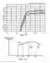Fig. 12 - Thermal cycler for automatic performance of the polymerase chain reaction with close temperature control