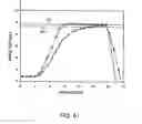 Fig. 35 - Thermal cycler for automatic performance of the polymerase chain reaction with close temperature control