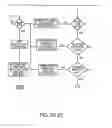 Fig. 37 - Thermal cycler for automatic performance of the polymerase chain reaction with close temperature control