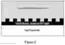 Fig. 03 - Method for producing a colorimetric resonant reflection biosensor on rigid surfaces
