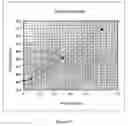 Fig. 15 - Method for producing a colorimetric resonant reflection biosensor on rigid surfaces