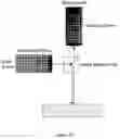 Fig. 16 - Method for producing a colorimetric resonant reflection biosensor on rigid surfaces
