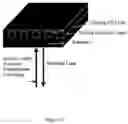 Fig. 22 - Method for producing a colorimetric resonant reflection biosensor on rigid surfaces