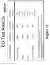 Fig. 12 - Misfolded protein sensor method