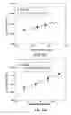 Fig. 05 - Fiber-optic biosensor and biosensing methods