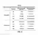 Fig. 06 - Fiber-optic biosensor and biosensing methods