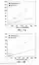 Fig. 11 - Fiber-optic biosensor and biosensing methods