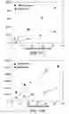 Fig. 12 - Fiber-optic biosensor and biosensing methods